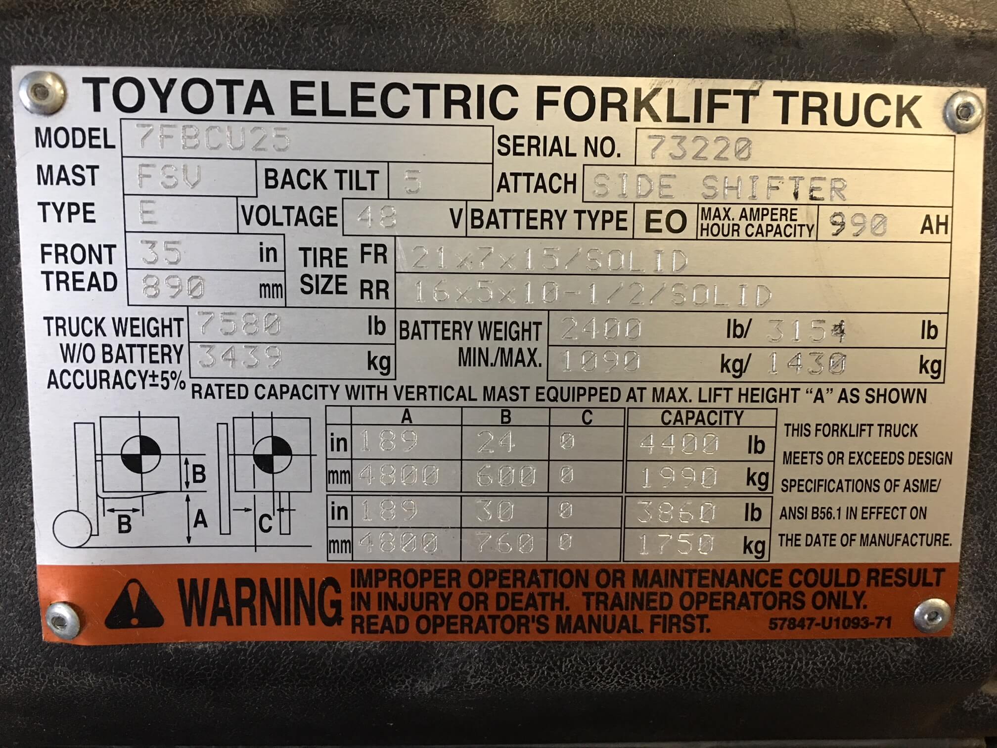 how-to-use-a-forklift-nameplate-to-find-out-more-about-a-forklift